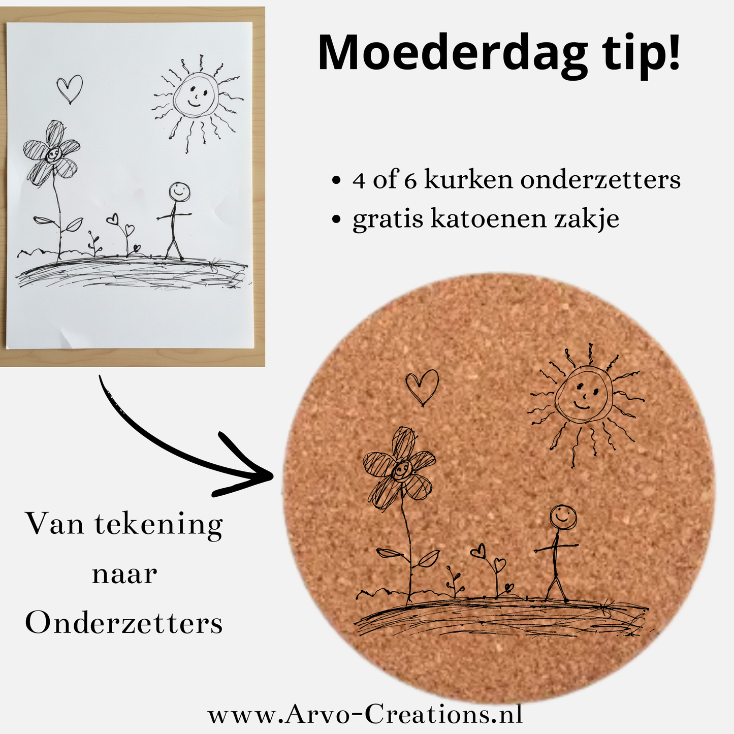 Onderzetter met eigen tekening