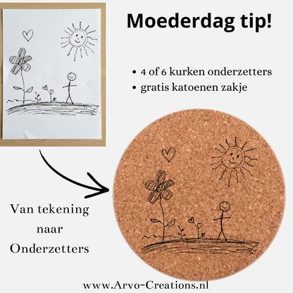 Onderzetter met eigen tekening