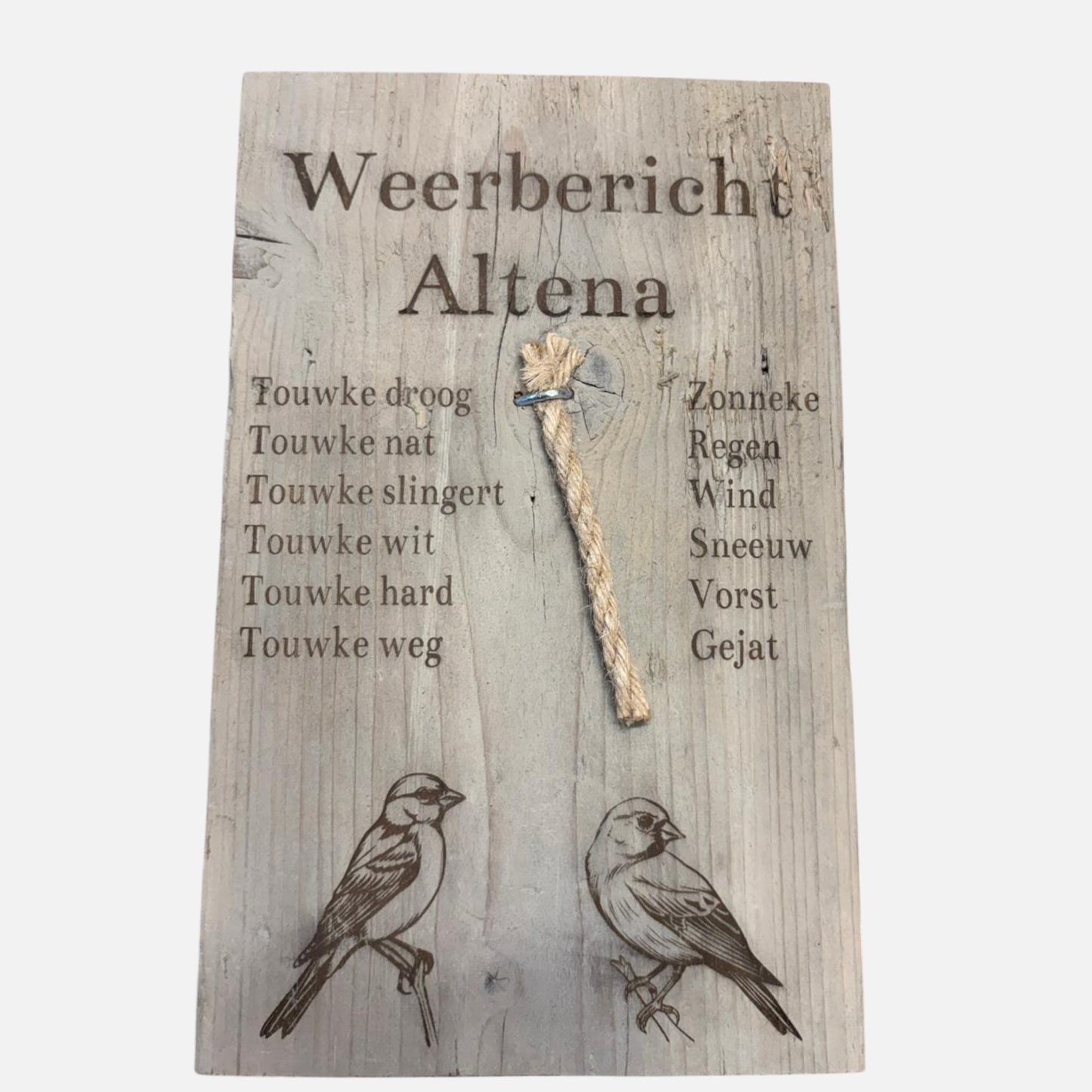 Weerberichten Diversen soorten