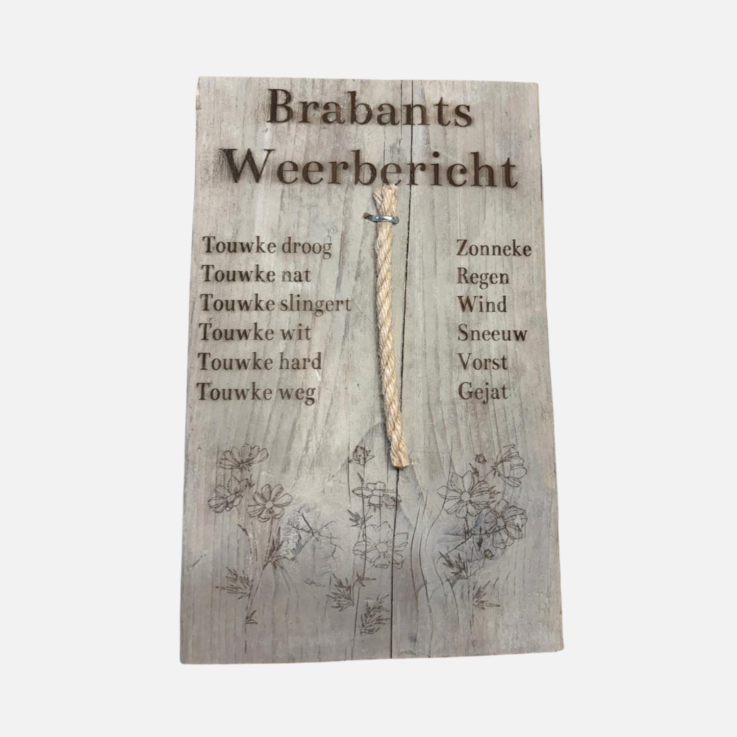 Weerberichten Diversen soorten