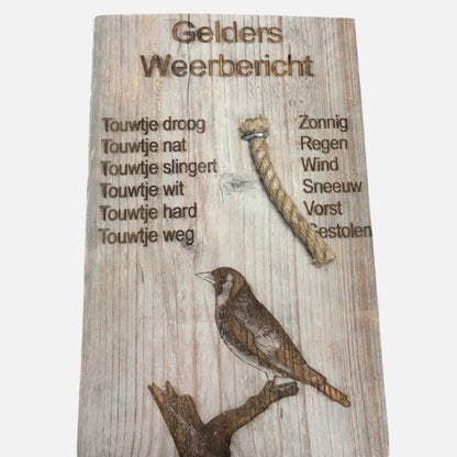 Weerberichten Diversen soorten