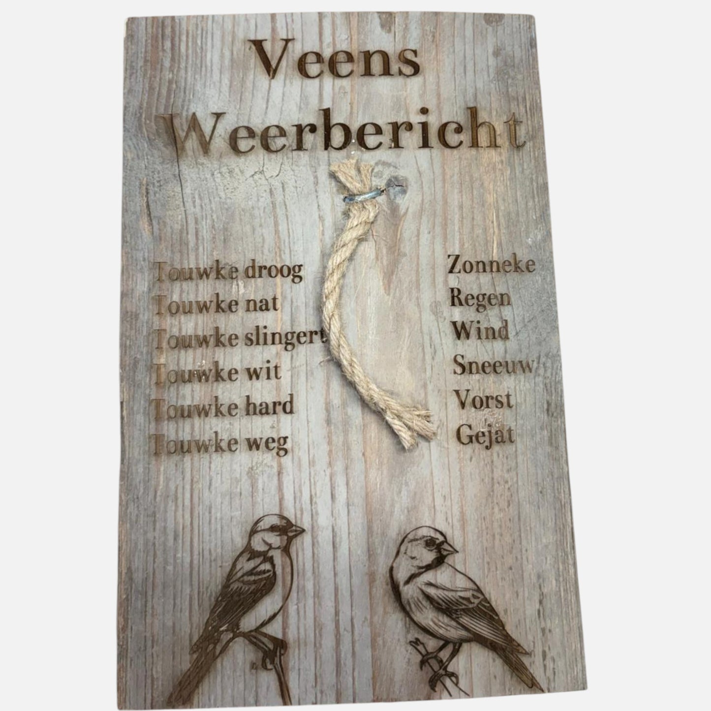 Weerberichten Diversen soorten