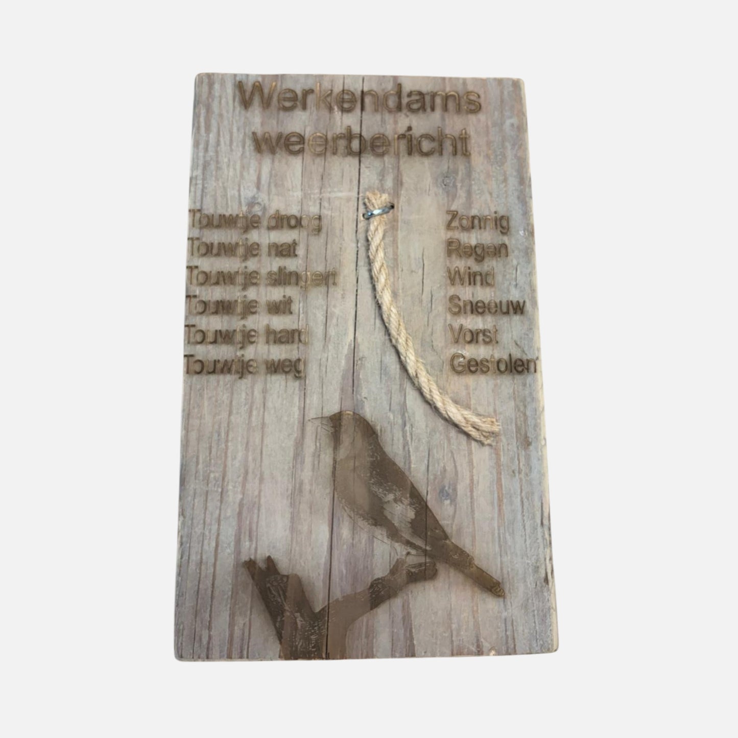 Weerberichten Diversen soorten
