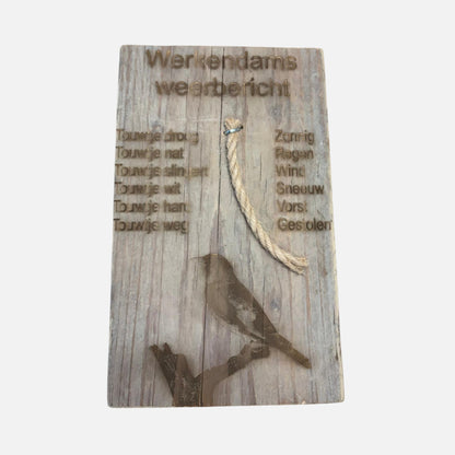 Weerberichten Diversen soorten