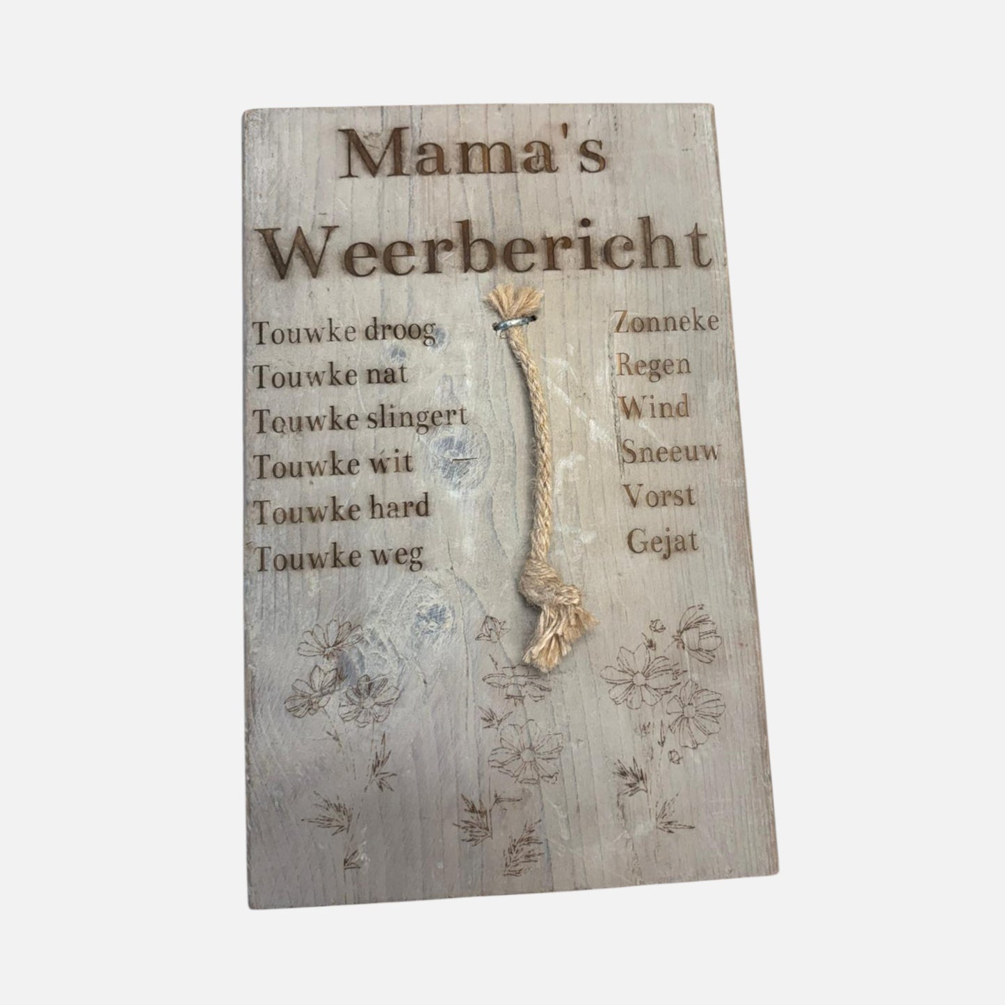 Weerberichten Diversen soorten