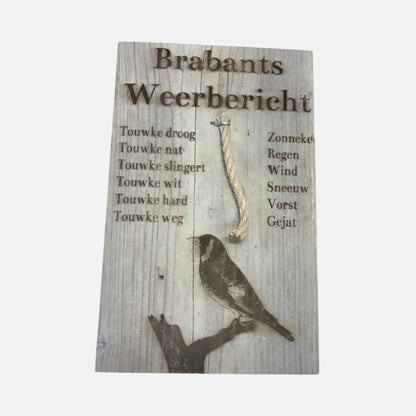 Weerberichten Diversen soorten