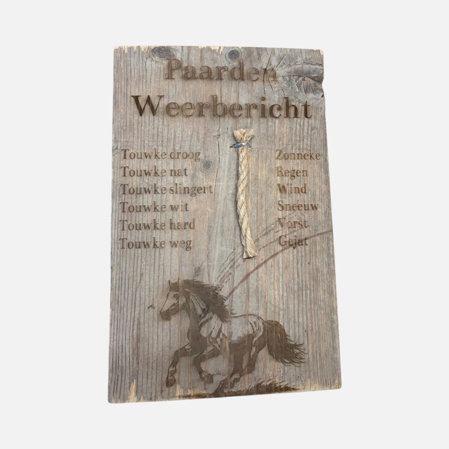 Weerberichten Diversen soorten