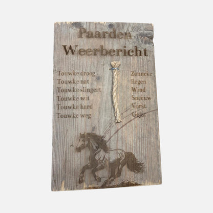 Weerberichten Diversen soorten