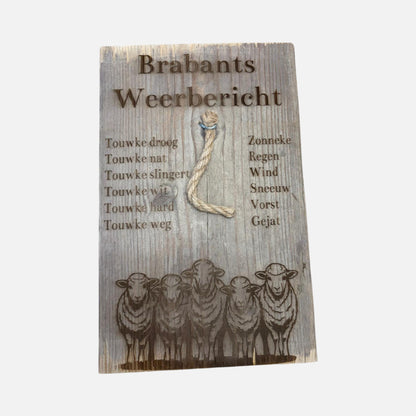 Weerberichten Diversen soorten