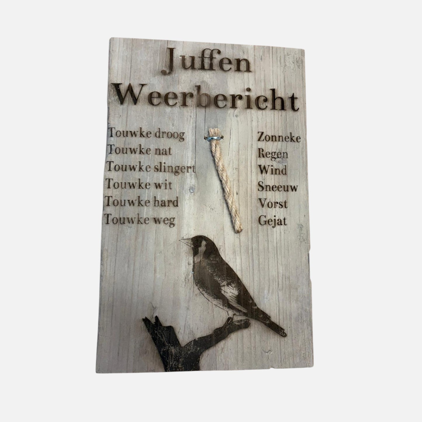Weerberichten Diversen soorten